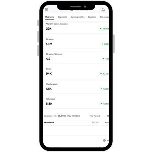 Gradient Color Design Settings
